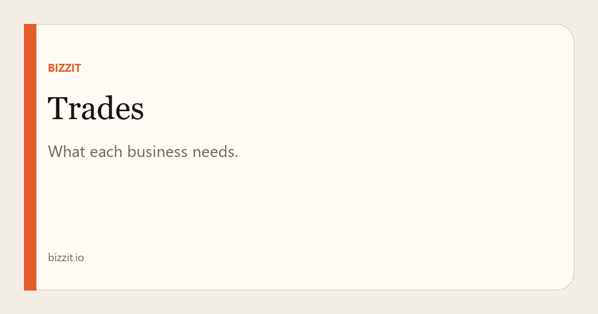 Videographer website: deliverables, not a cinema manifesto — Bizzit guide